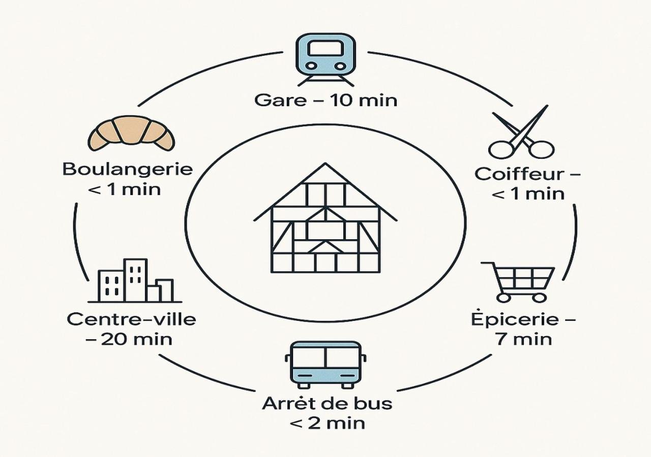Appartement Moderne Et Spacieux, A 10 Min De La Gare Colmar Bagian luar foto